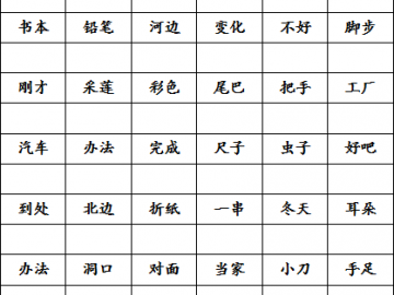 小学一年级语文上册标拼音基础测试题